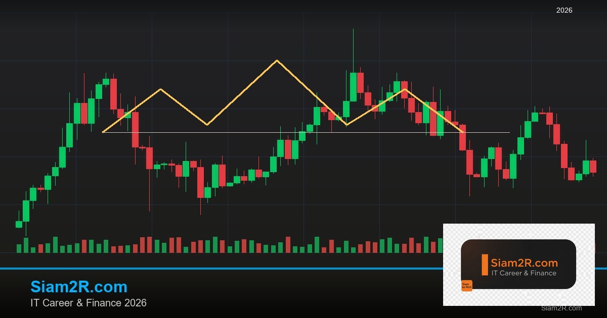 Forex Wedge Pattern ลิ่ม เทรดยังไง อ่านยังไง 2569