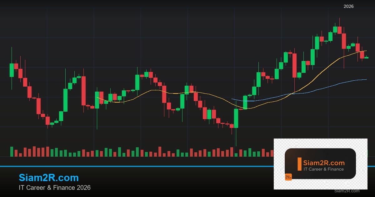 Forex Head and Shoulders รูปแบบกลับตัว เทรดยังไง 2569