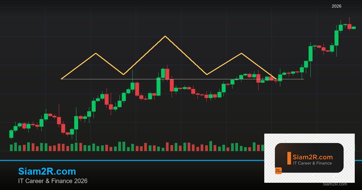 เทรด Forex แบบไหนดีสำหรับคนทำงานประจำ 2569