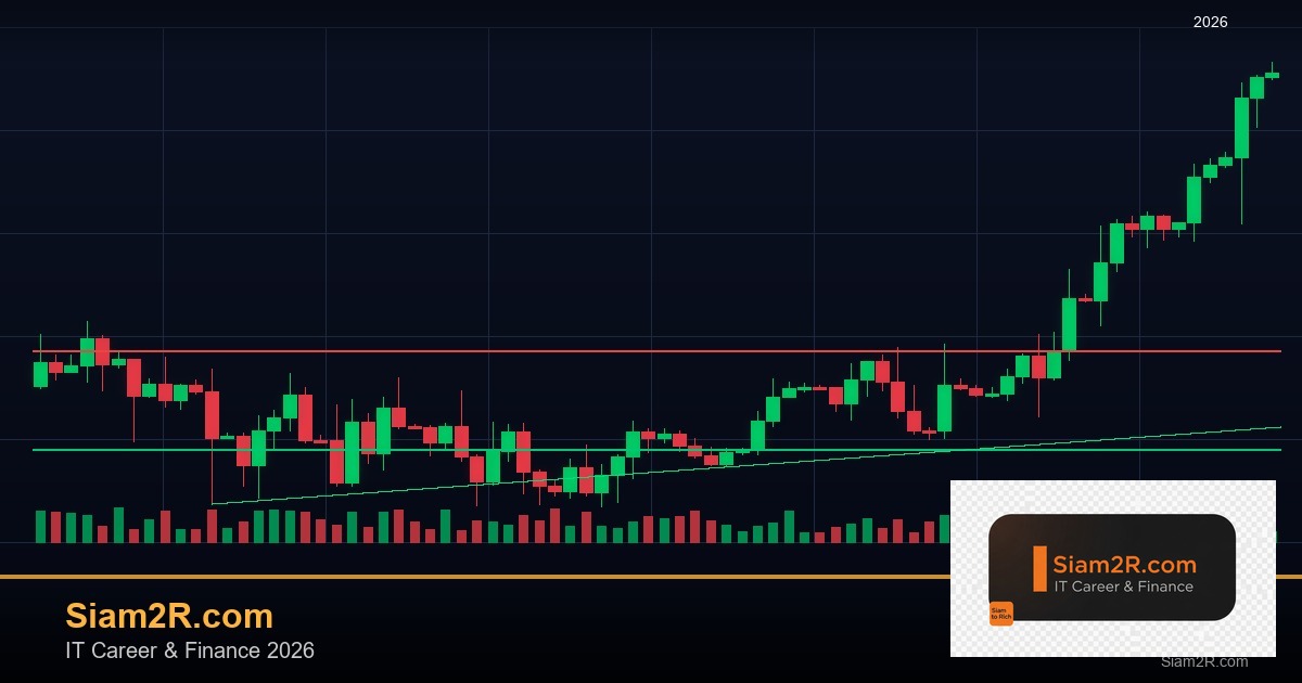 พันธบัตรรัฐบาลไทย วิเคราะห์โอกาสการลงทุน รอบ 34