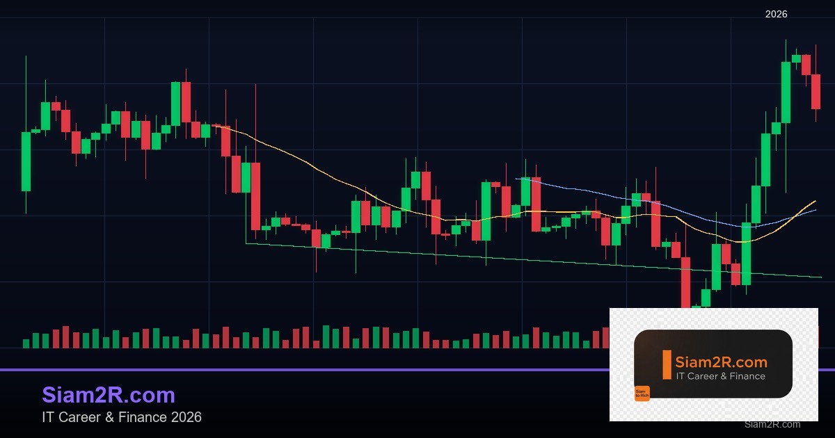 พันธบัตรรัฐบาลไทย วิเคราะห์โอกาสการลงทุน รอบ 81