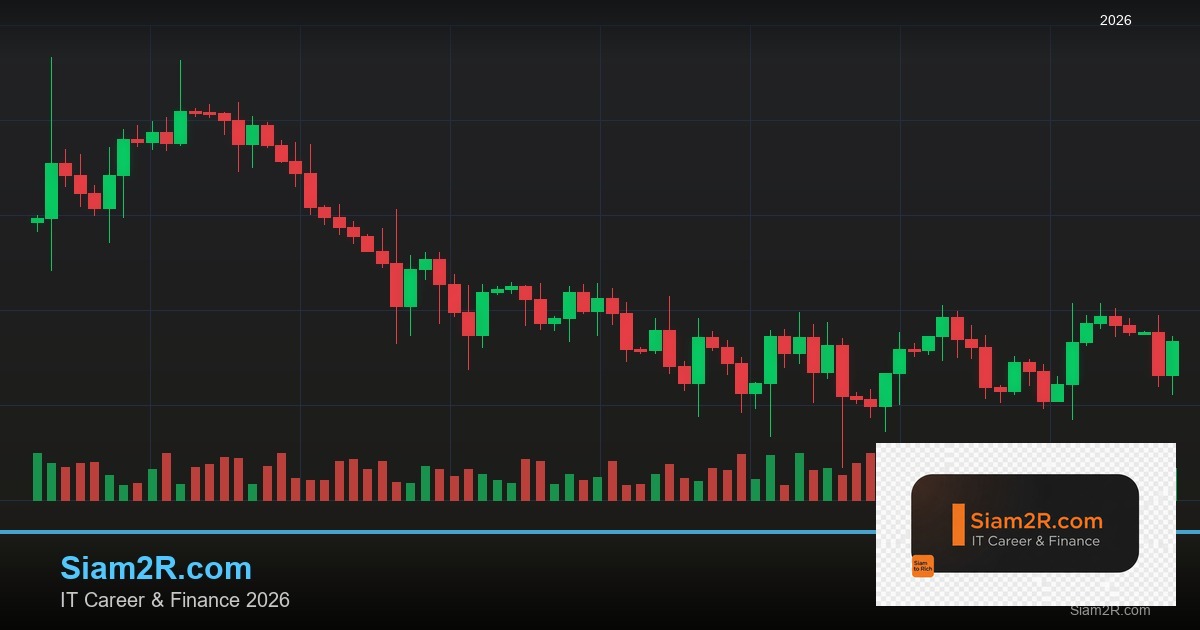 Forex MACD Histogram อ่านสัญญาณเทรด 2569