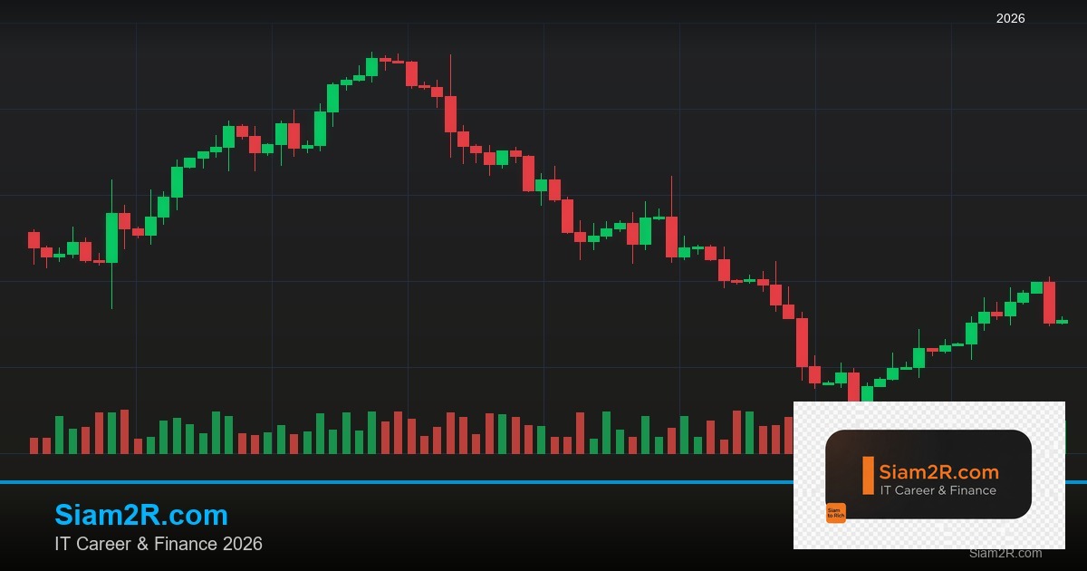 Forex Trend Line เส้นแนวโน้มเทรด 2569