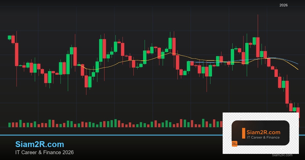 Forex Requote คืออะไร โบรกเกอร์รีโค้ท แก้ยังไง 2569