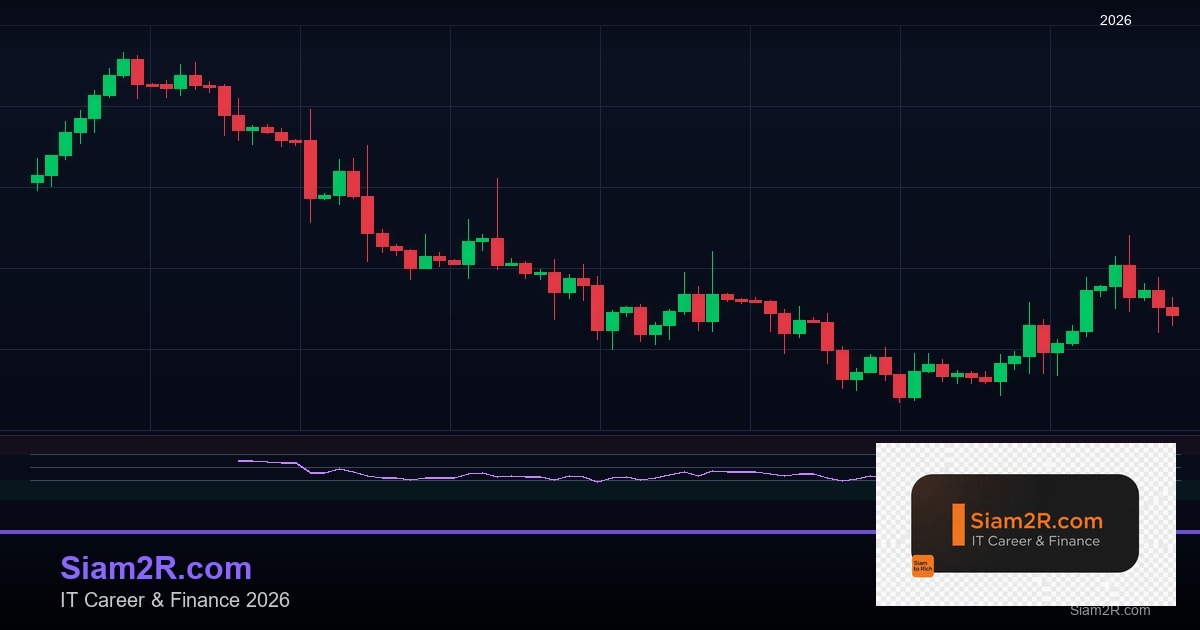 พันธบัตรรัฐบาลไทย วิเคราะห์โอกาสการลงทุน รอบ 320