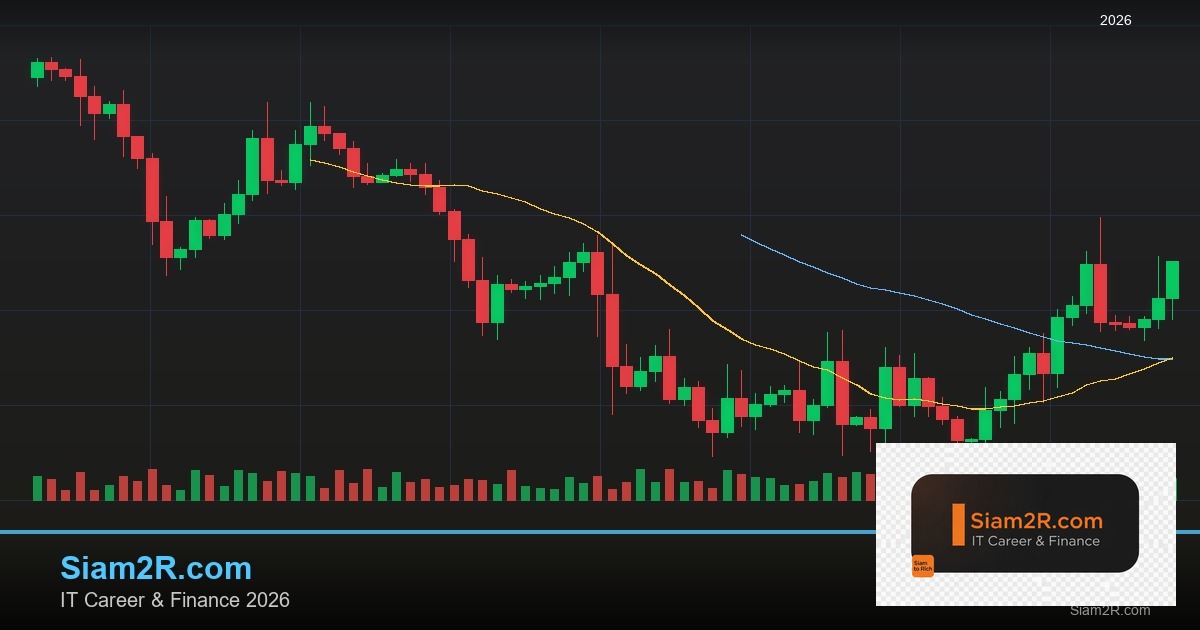 Forex Maximum Drawdown ขาดทุนสูงสุดป้องกัน 2569