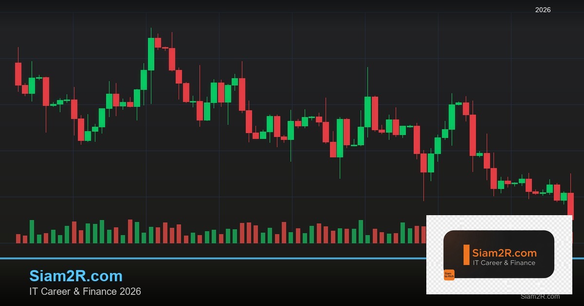 Forex Gap คืออะไร ช่องว่างราคา เทรดยังไง 2569