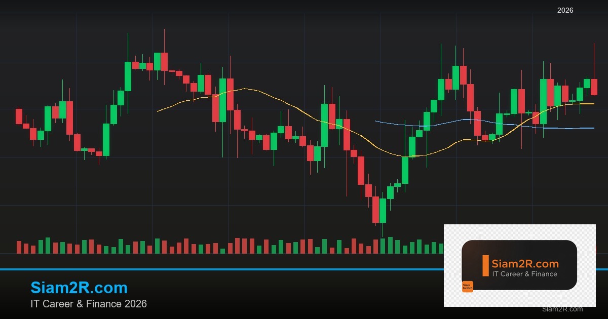 Forex เทรดคู่ไหนดีสุด 2569 Major Minor Exotic เลือกยังไง