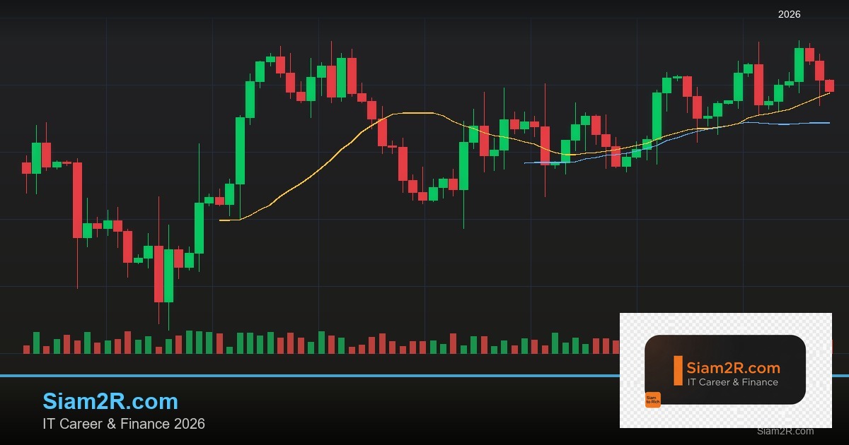 Forex Carry Trade เทรดส่วนต่างดอกเบี้ย ยังไง 2569