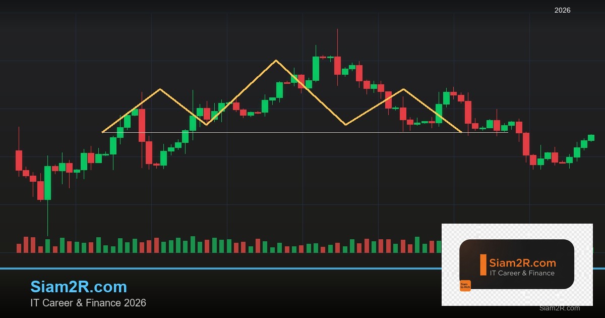 Forex Market Structure โครงสร้างตลาด อ่านยังไง 2569