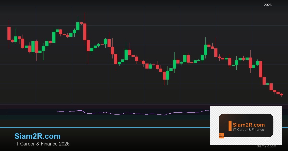 Pending Order Forex Buy Limit Sell Stop คู่มือครบ