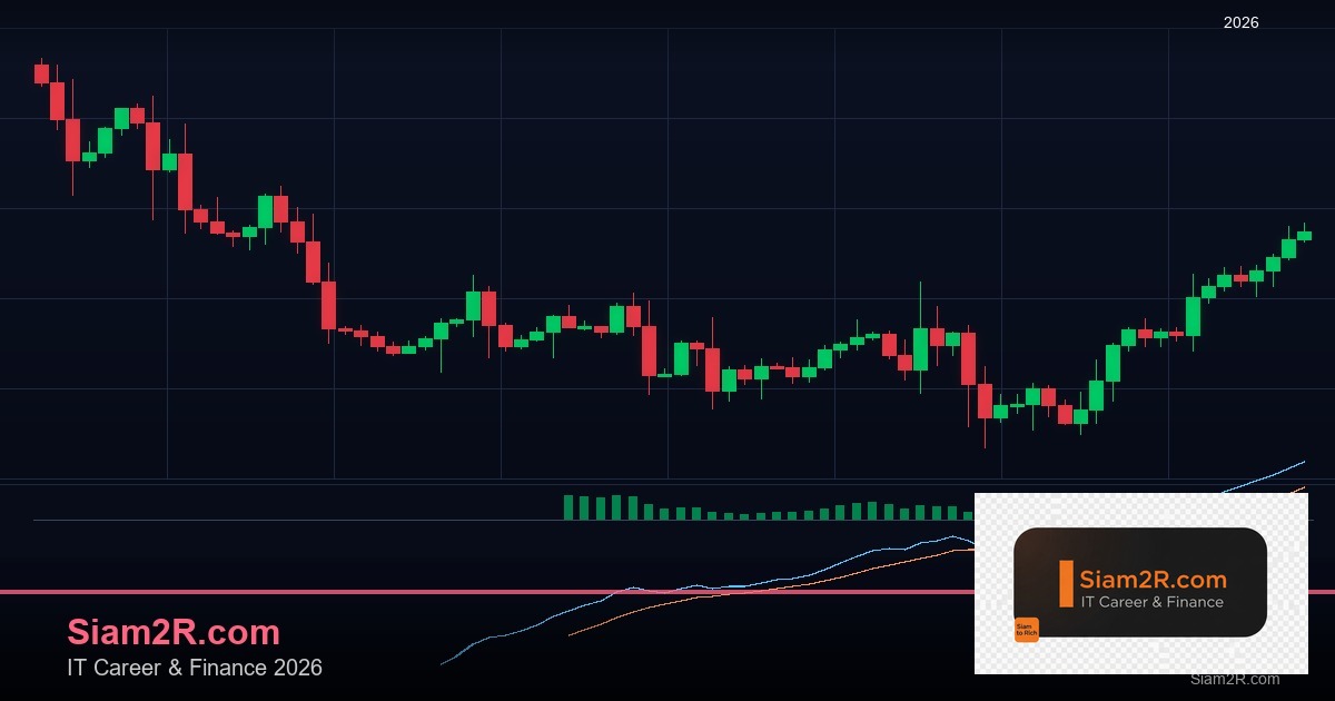 พันธบัตรรัฐบาลไทย วิเคราะห์โอกาสการลงทุน รอบ 79