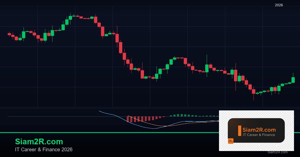 Forex Shooting Star แท่งเทียนดาวตกสัญญาณลง 2569