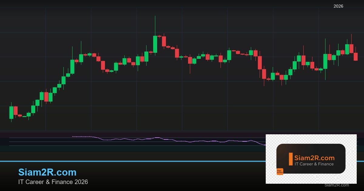 กองทุน RMF 2568: เงื่อนไข, ลดหย่อนภาษี, กลยุทธ์ลงทุน, เปรียบเทียบ SSF และวิธีเลื
