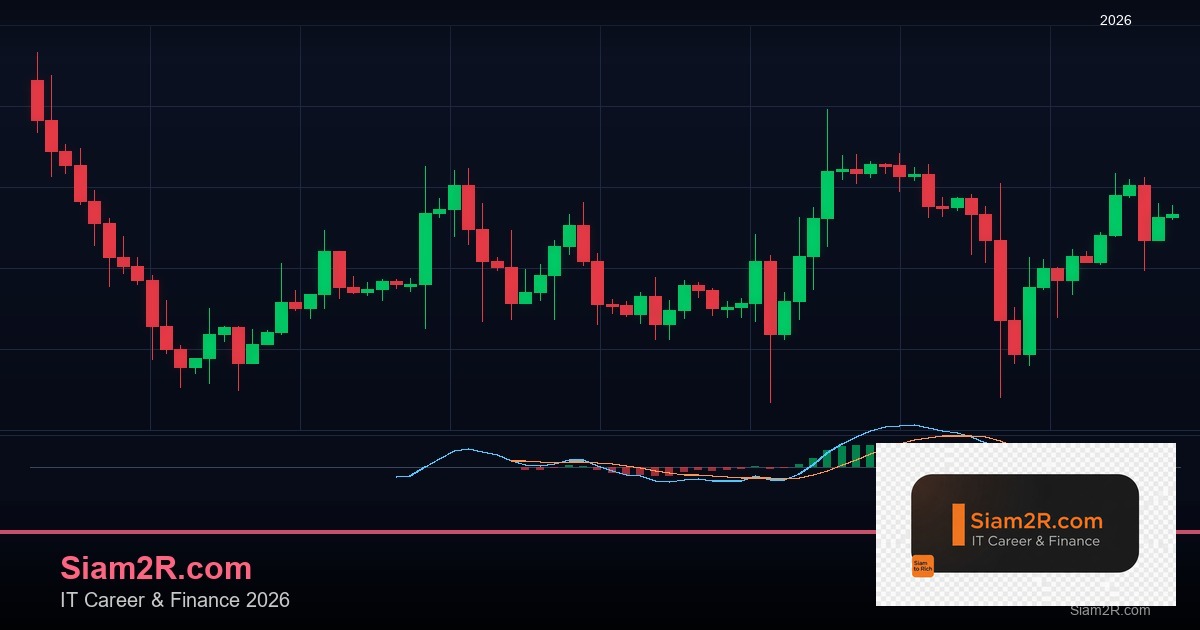 Forex Take Profit ตั้งจุดทำกำไรเทรด ยังไง 2569