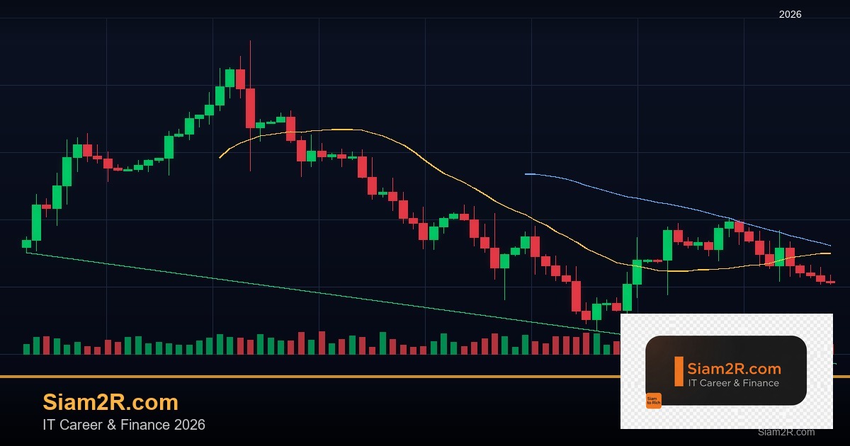 วิธีอ่าน Forex Statement: ตรวจสอบผลงานเทรดอย่างมืออาชีพ