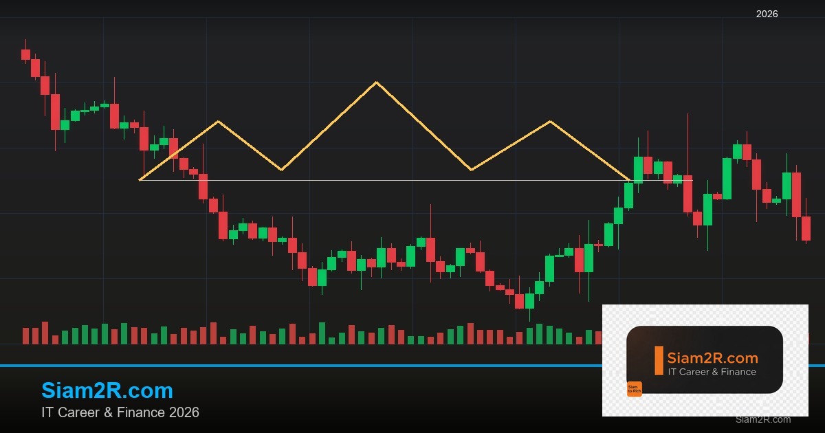 Forex Trend Following เทรดตามเทรนด์ ทำยังไง 2569