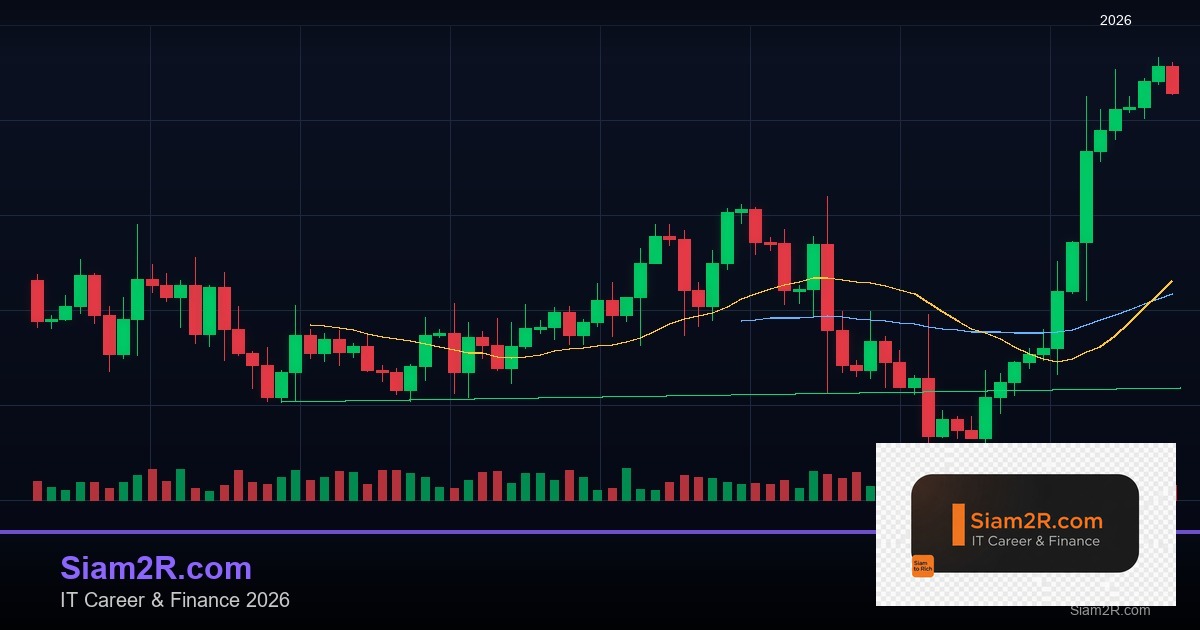 หุ้นมือใหม่ เริ่มลงทุนหุ้นไทยอย่างปลอดภัย รอบ 191