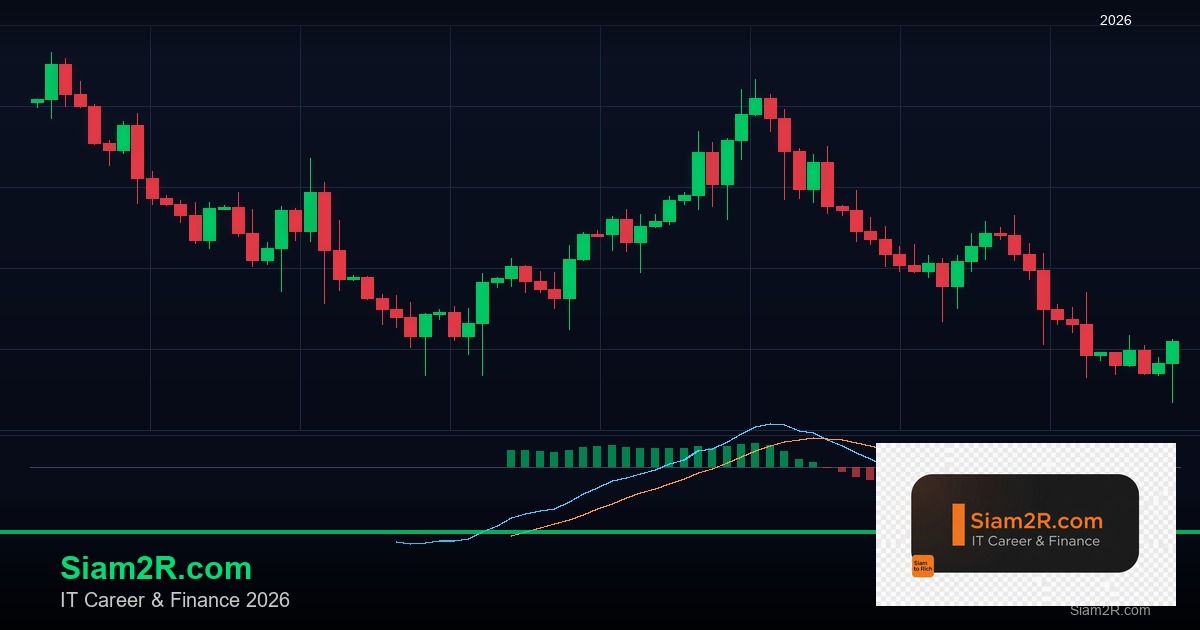 พันธบัตรรัฐบาลไทย วิเคราะห์โอกาสการลงทุน รอบ 205
