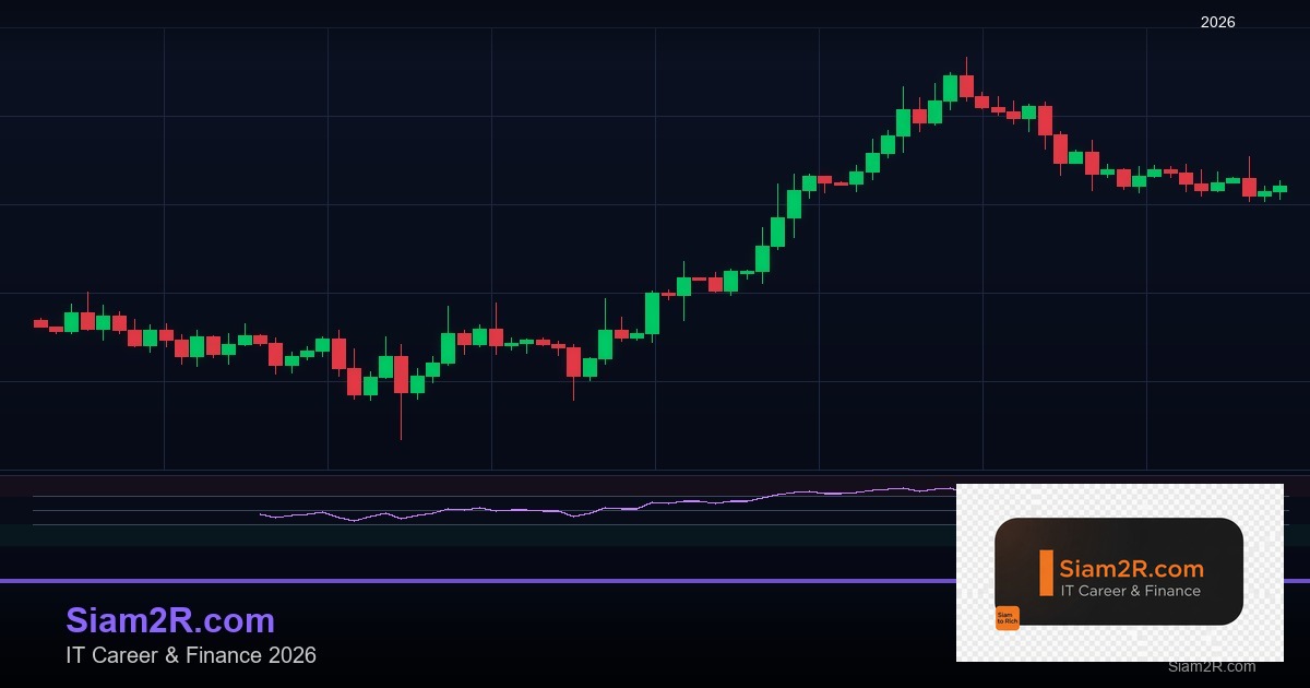 REIT กองทุนอสังหาฯ ลงทุนอย่างไรให้ผลตอบแทนดี