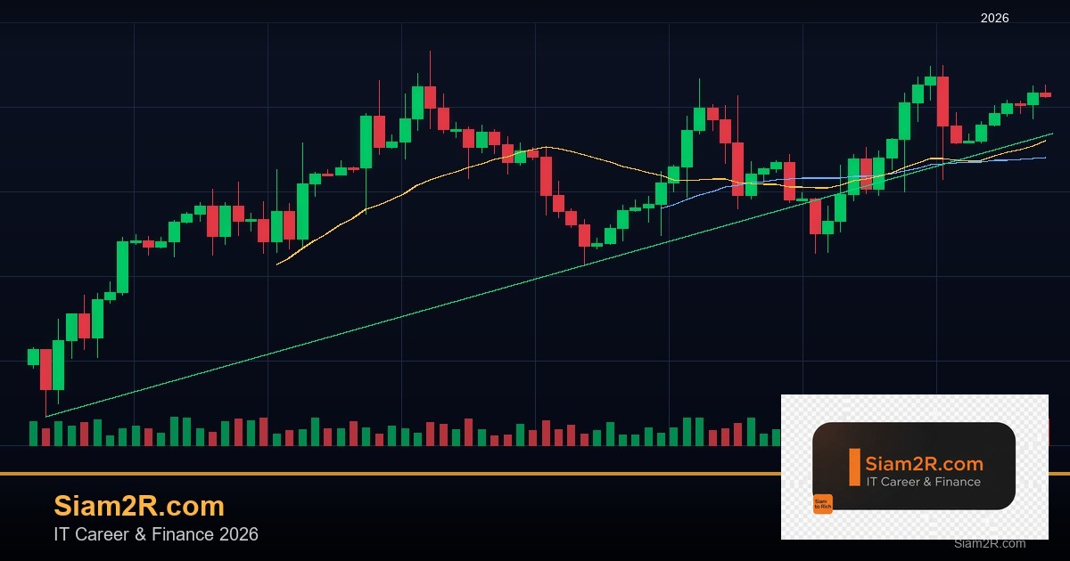 Forex Portfolio Management บริหารพอร์ตเทรด 2569