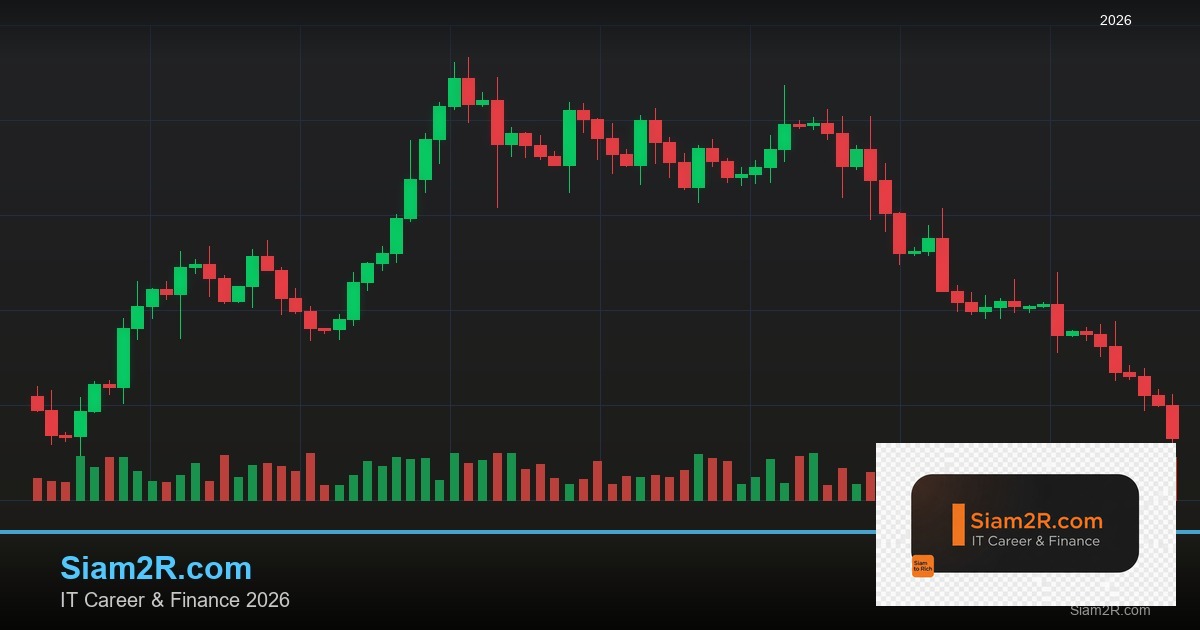Martingale vs Anti-Martingale: กลยุทธ์เพิ่มลด Lot ไหนดีกว่า
