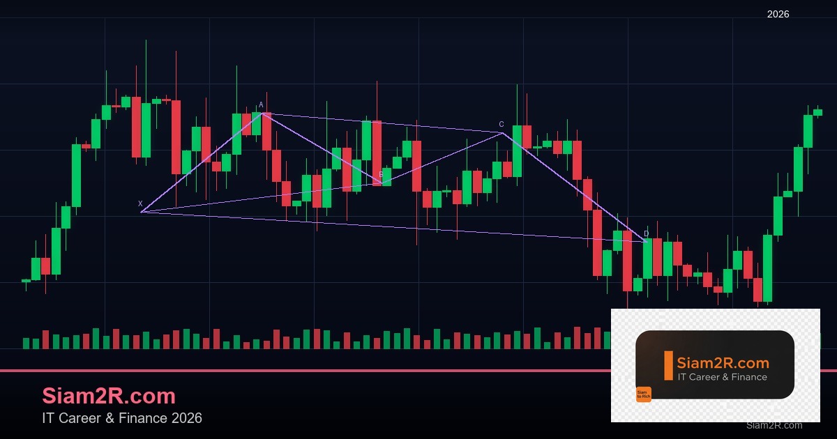 Forex Hedging ป้องกันความเสี่ยงเทรด ยังไง 2569