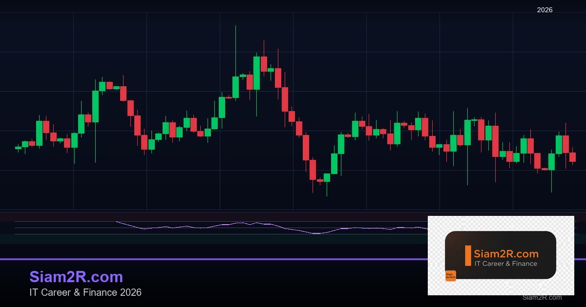 พันธบัตรรัฐบาลไทย วิเคราะห์โอกาสการลงทุน รอบ 159