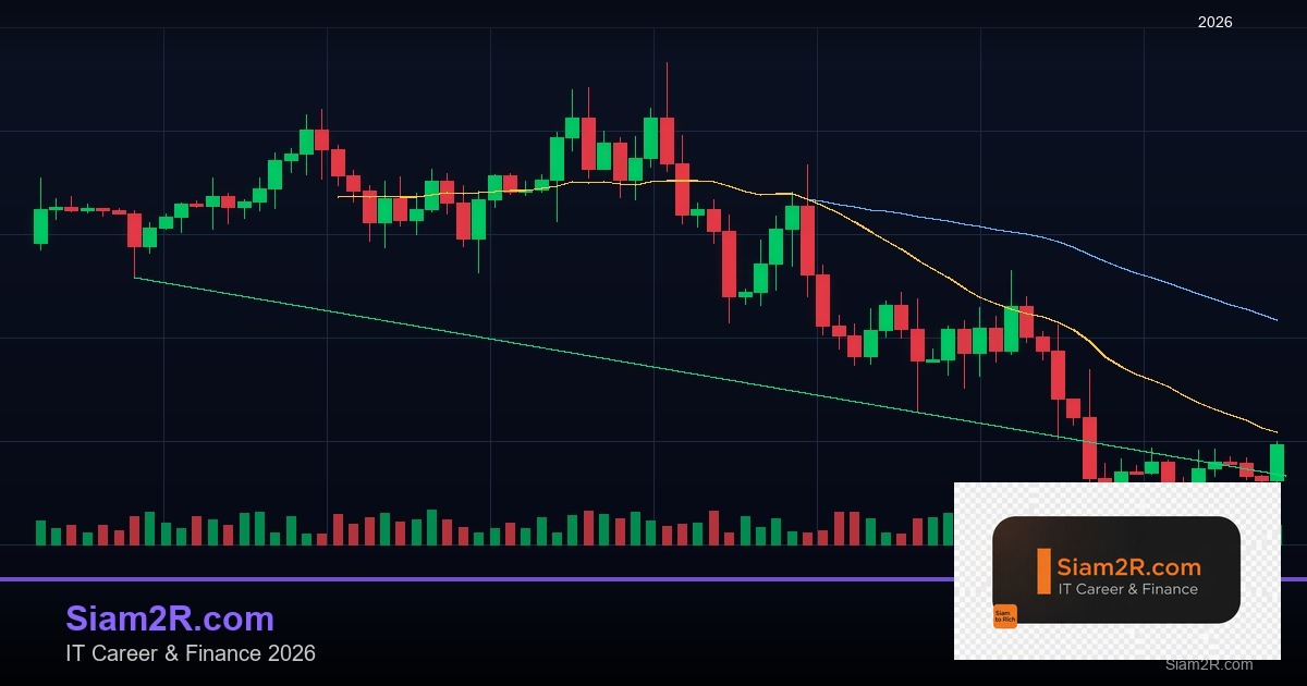 Forex Liquidity สภาพคล่องตัวตลาด สำคัญ 2569