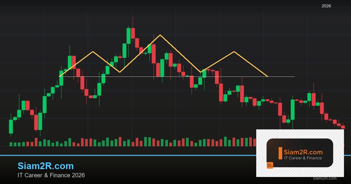 Forex MACD Indicator ดัชนีเทรนด์ เทรดยังไง 2569