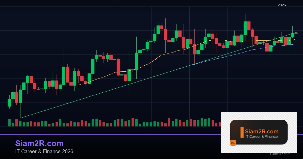 Forex Requote รีโคตราคาเปลี่ยนเทรด 2569
