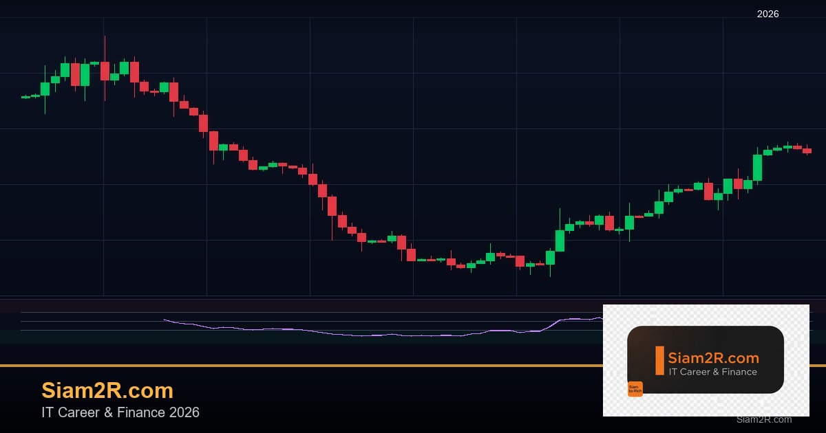 ติดตั้ง EA บน MT5 คู่มือครบทุกขั้นตอน Forex 2569