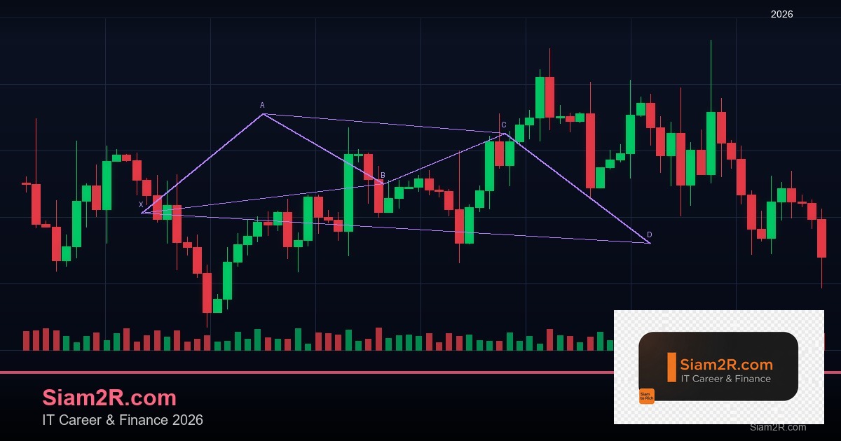 พันธบัตรรัฐบาลไทย วิเคราะห์โอกาสการลงทุน รอบ 133