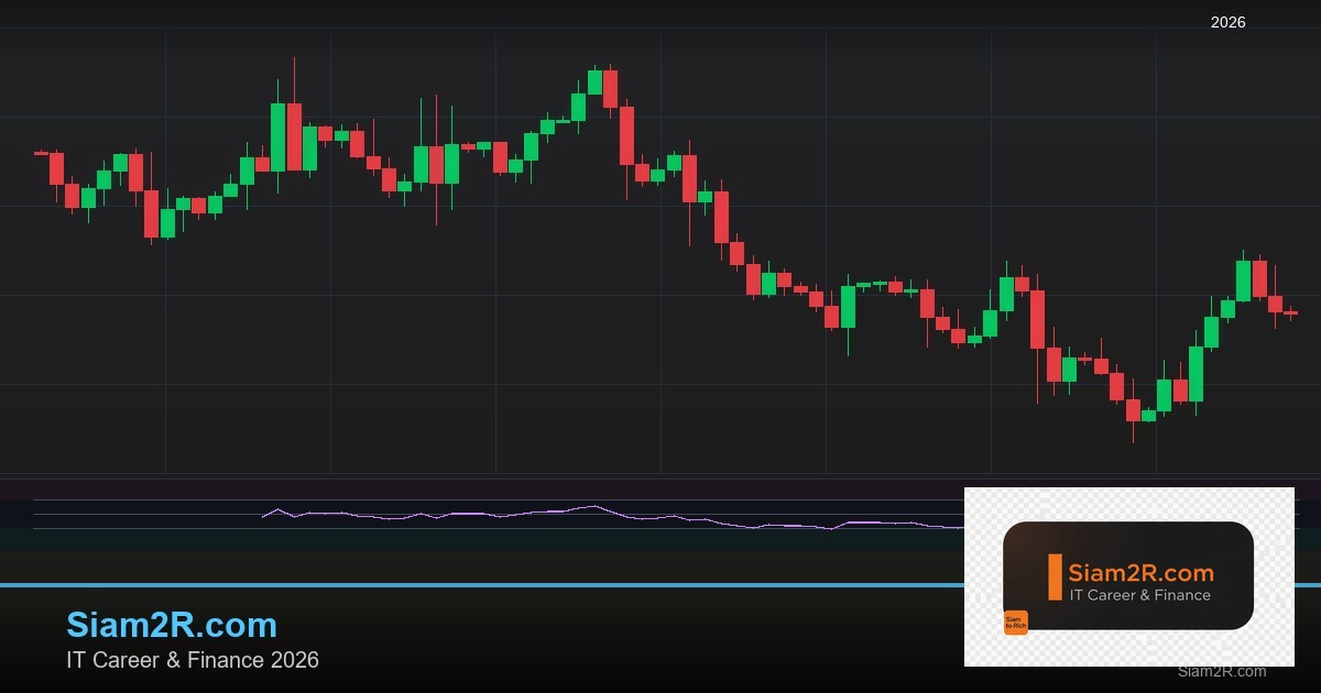 Forex คู่ EUR/USD วิเคราะห์เชิงลึก กลยุทธ์เทรด 2569
