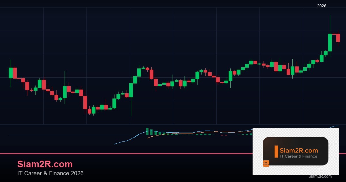 พันธบัตรรัฐบาลไทย วิเคราะห์โอกาสการลงทุน รอบ 37