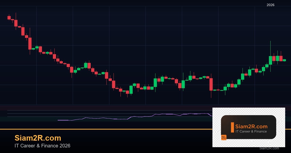บัญชี Demo Forex: ฝึกเทรดอย่างไรให้ได้ผลจริงเมื่อใช้เงินจริง