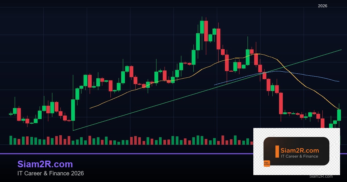 Forex GDP คืออะไร ผลต่อค่าเงิน เทรดยังไง 2569