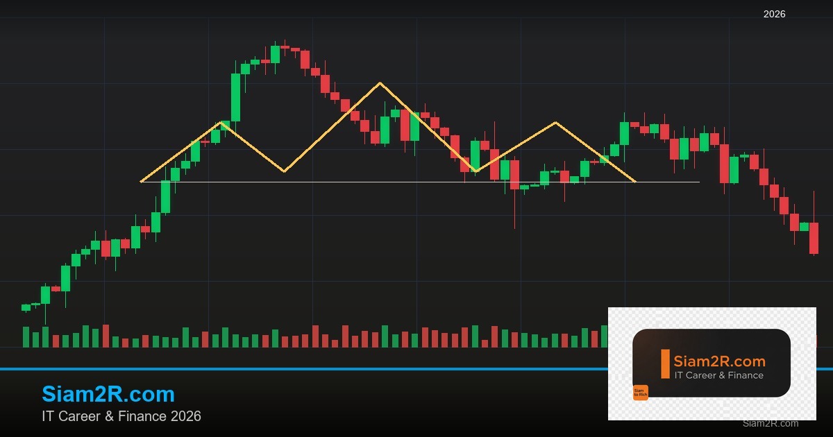 Forex Bond Yield พันธบัตรผลตอบแทนกระทบ 2569