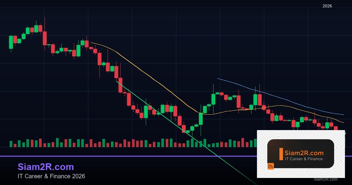 News Trading เทรดตามข่าว Forex กลยุทธ์ทำกำไรจากข่าวเศรษฐกิจ