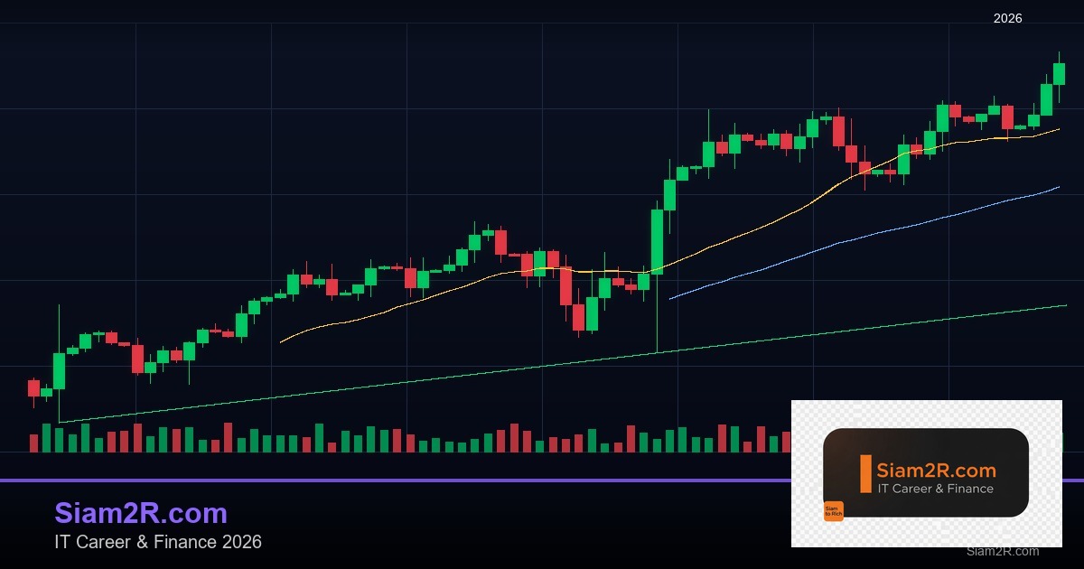 Restaking: EigenLayer, AVS, Shared Security, LRT และ Restaking Risks