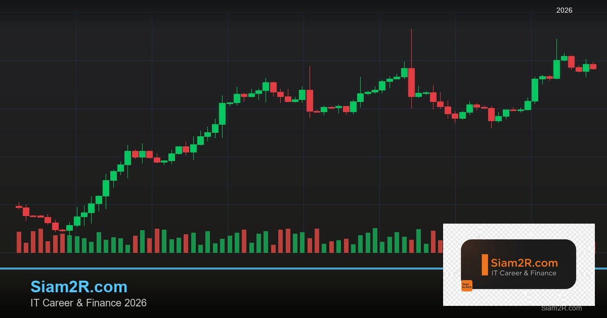 Forex บัญชี Cent Micro เทรดทุนน้อย 2569