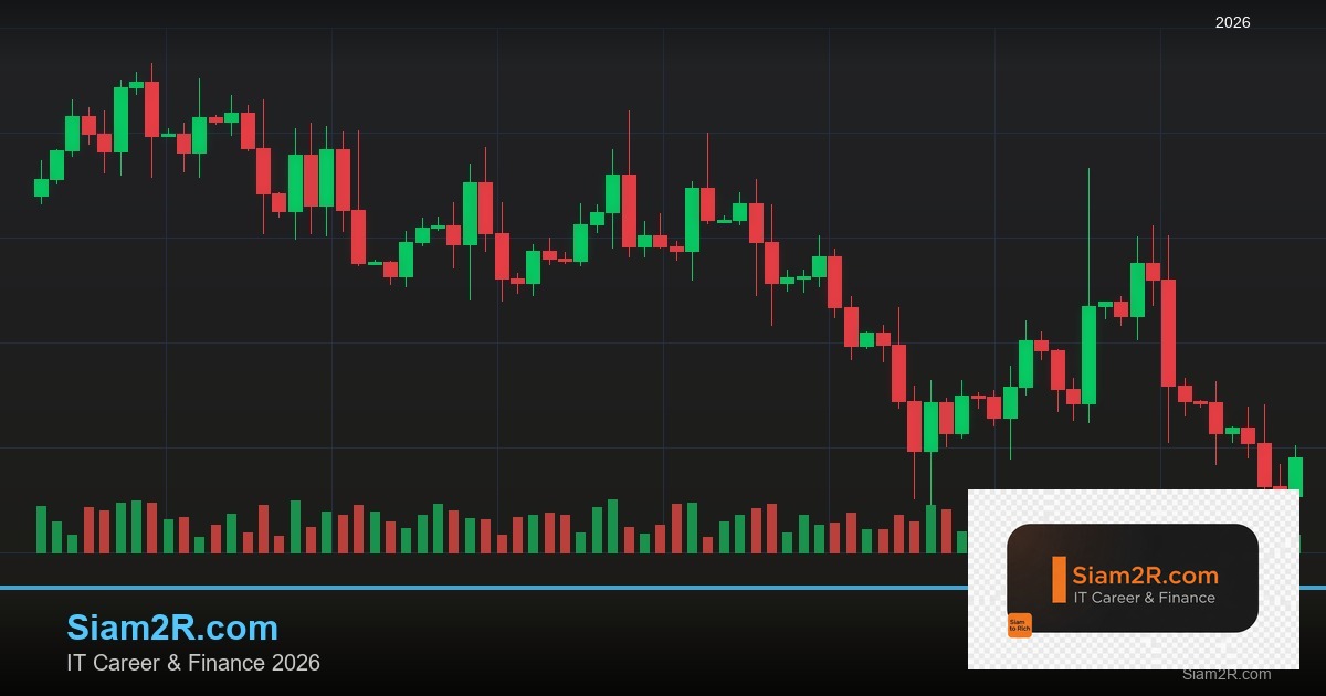 Forex OBV On Balance Volume ปริมาณซื้อขาย 2569