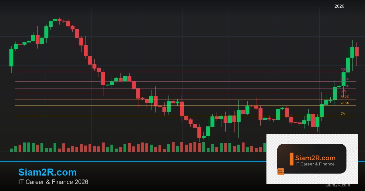 ลดภาษี Freelance เทคนิคประหยัดภาษี รอบ 114