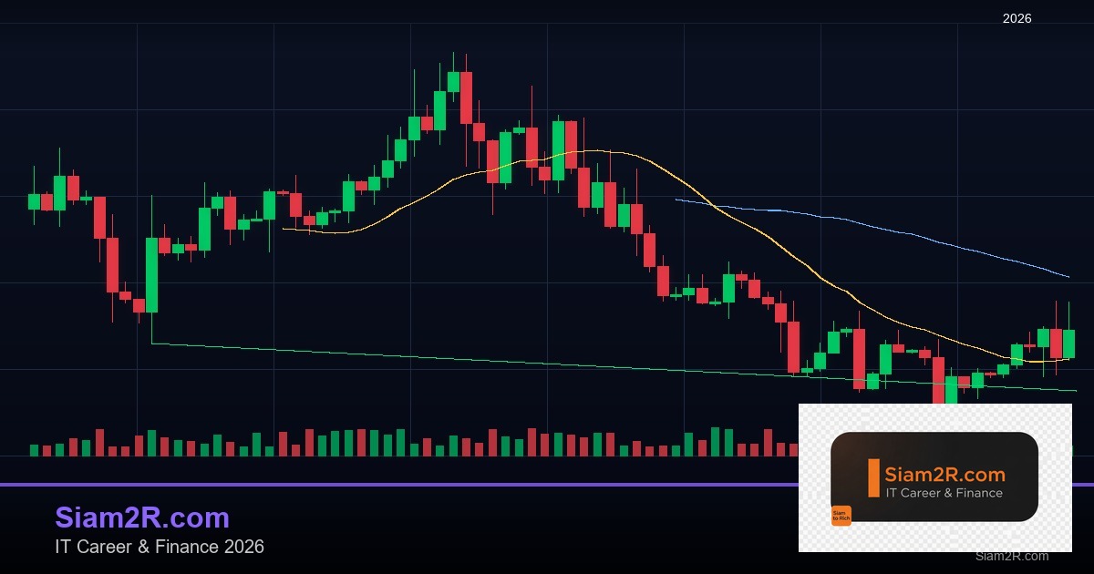 Money Management: ระบบจัดการเงินทุนที่เทรดเดอร์ต้องรู้
