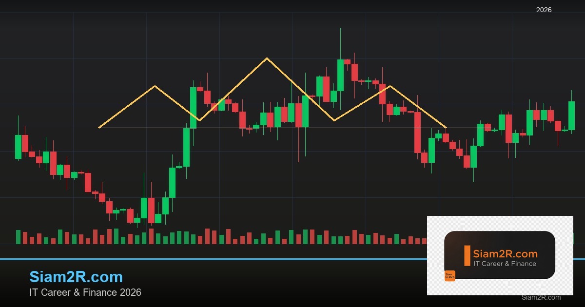 Pip คืออะไร คำนวณกำไรขาดทุนต่อ Pip ยังไง