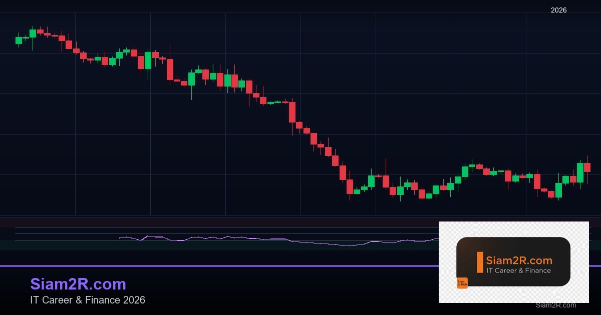 Forex เทรดทุน 1000 บาทเริ่มยังไง 2569