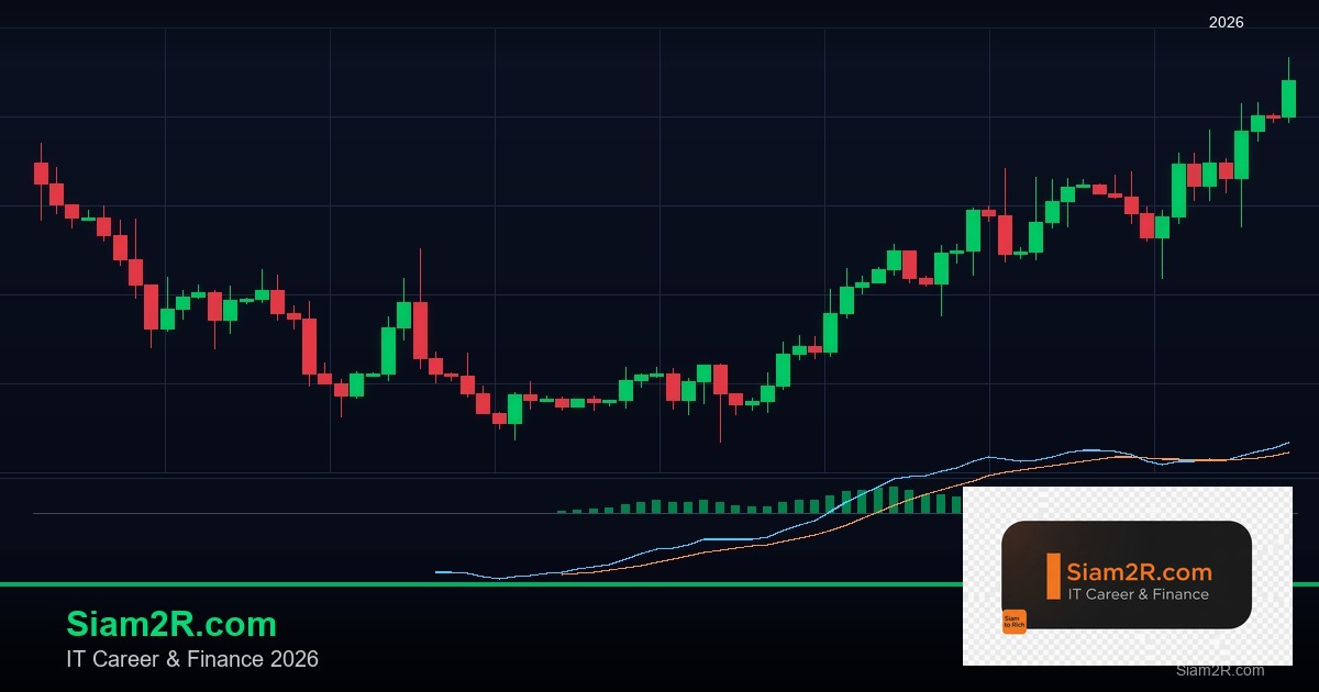 สร้าง Trading Plan: วิธีวางแผนเทรด Forex ที่ได้ผลลัพธ์จริง