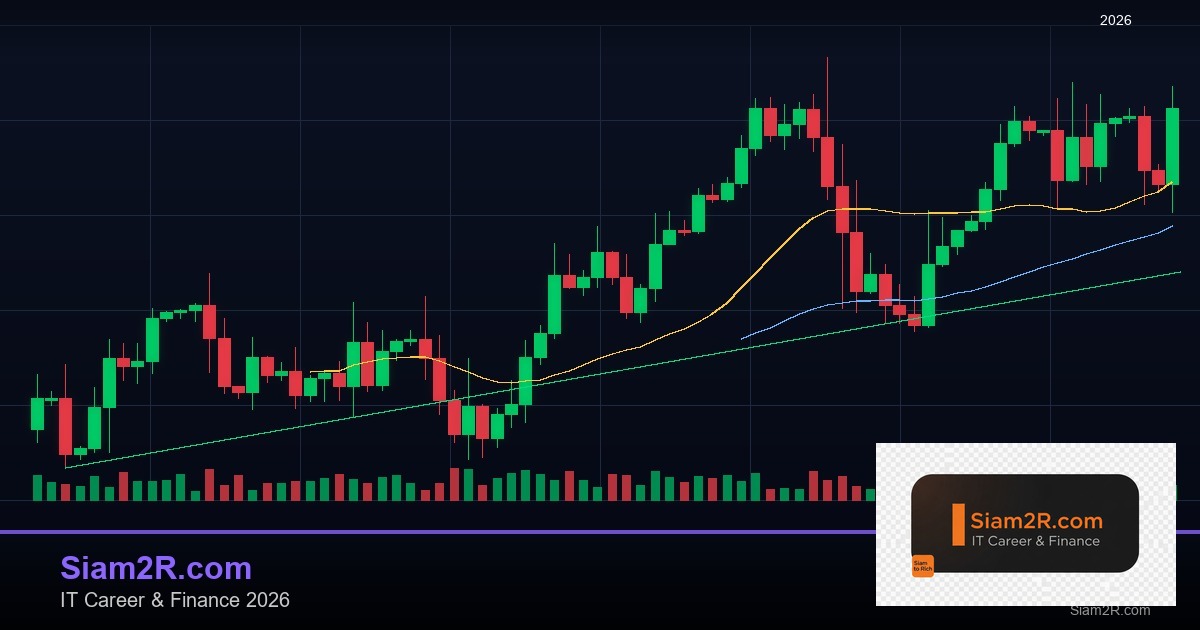 พันธบัตรรัฐบาลไทย วิเคราะห์โอกาสการลงทุน รอบ 257