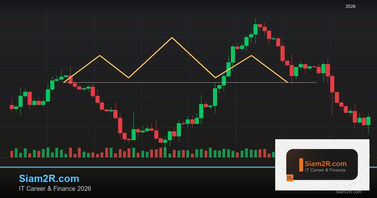 Order Flow Trading: Footprint Charts, Delta และ Cumulative Volume