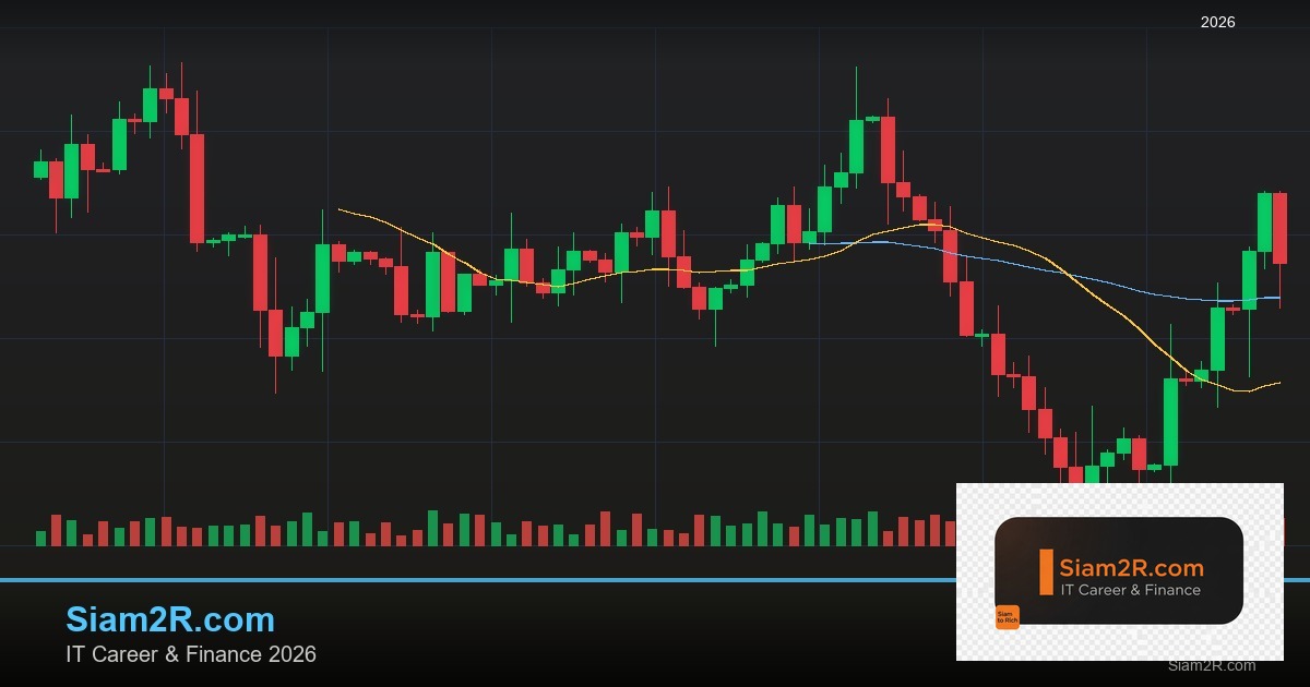 Forex MT5 MetaTrader 5 ใช้งานเทรด 2569